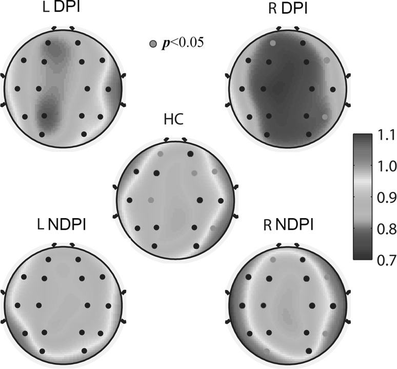 Fig. 2