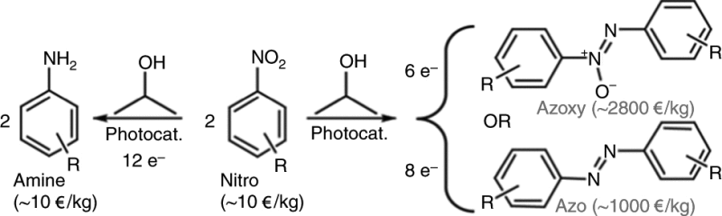 graphic file with name 41467_2017_2527_Figa_HTML.gif