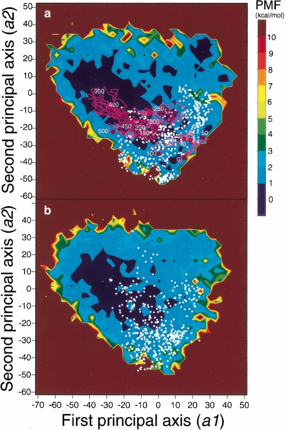 Fig. 3.