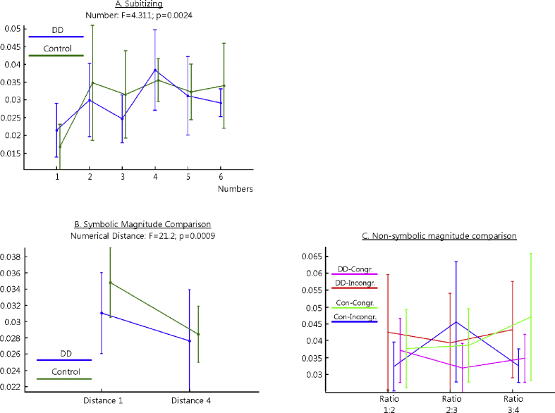 graphic file with name figs3.jpg