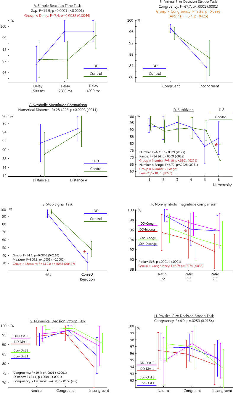 graphic file with name figs1.jpg