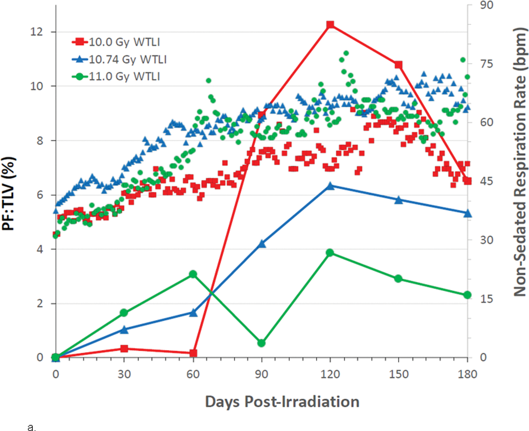 Fig. 11.