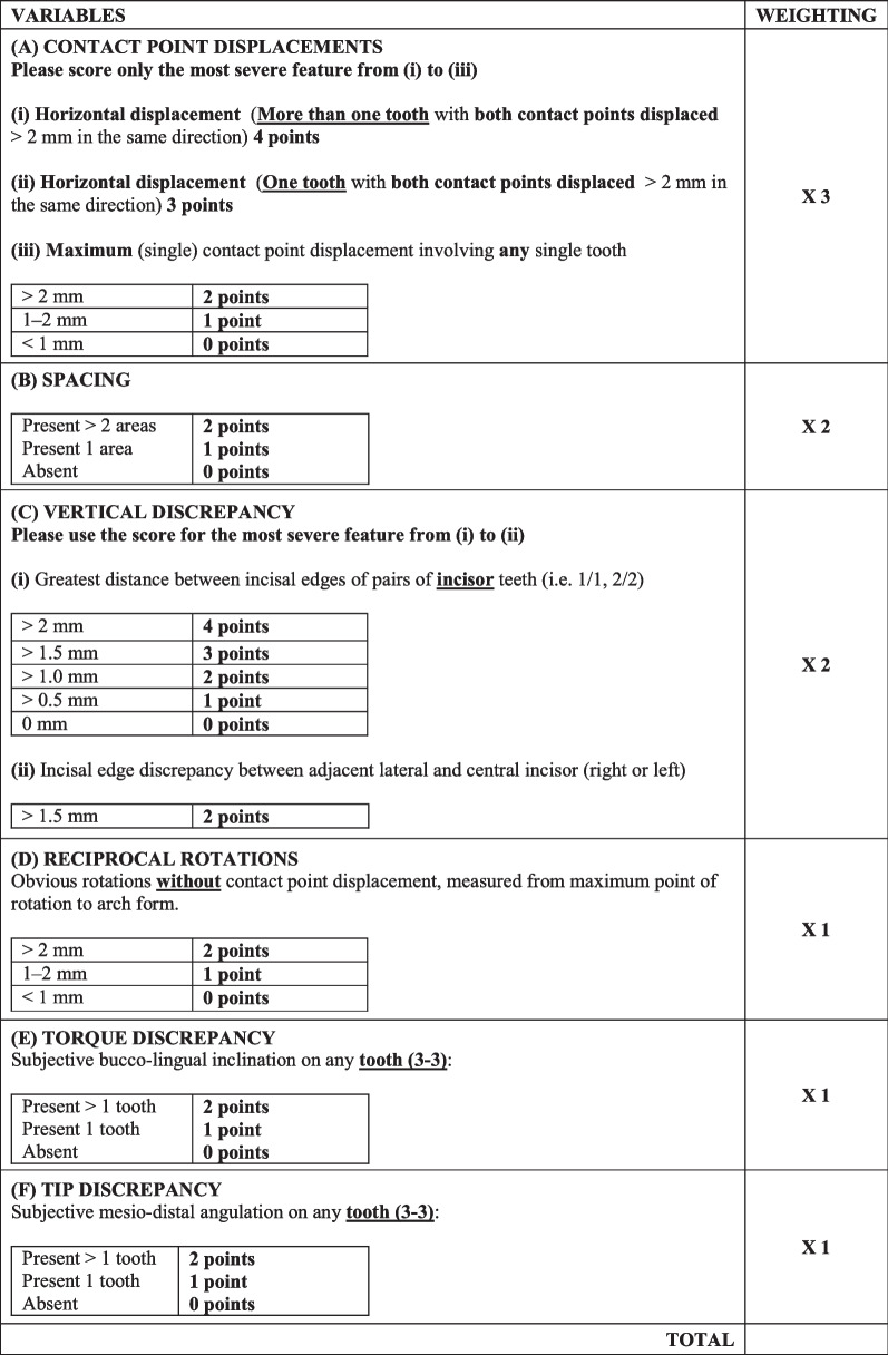 graphic file with name 40510_2022_444_Figa_HTML.jpg