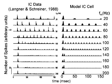 FIG. 11