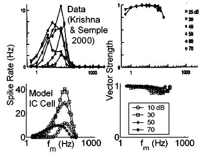 FIG. 10