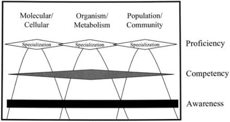 Fig. 1: