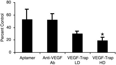 Fig 1.