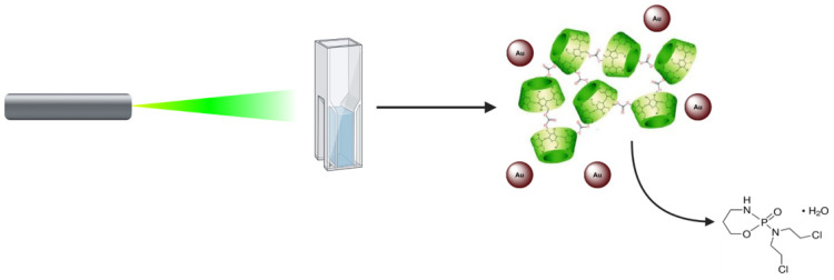 Figure 14