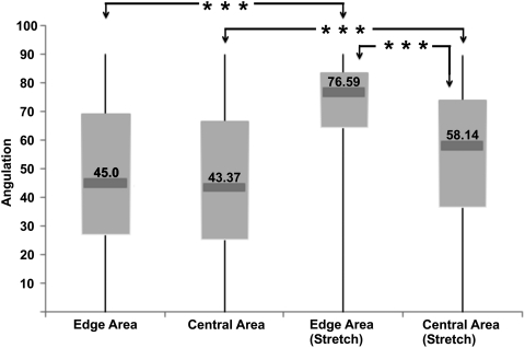 FIG. 4.