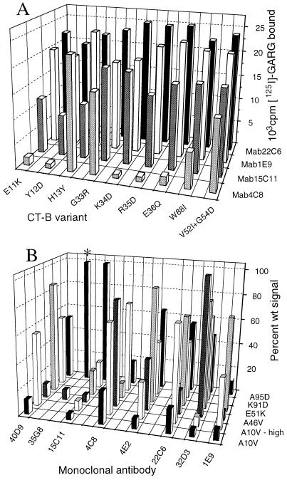 FIG. 5.