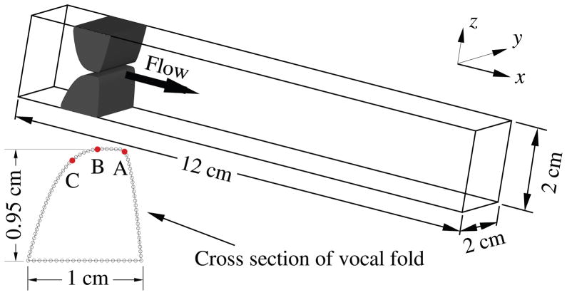 Figure 17