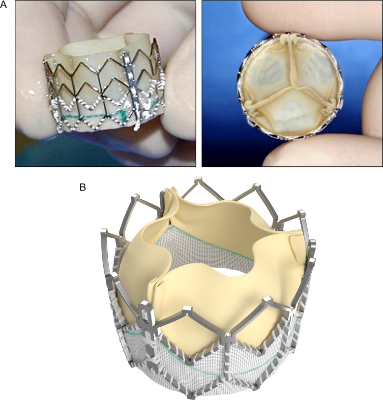 Figure 4.