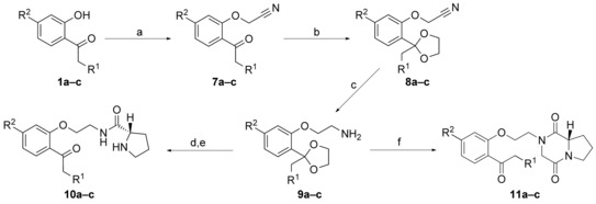 Scheme 3