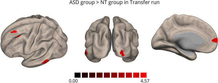 Fig. 9