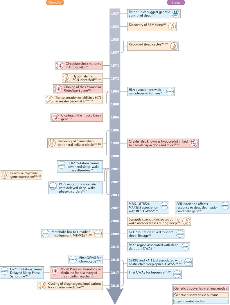 Fig. 2 |