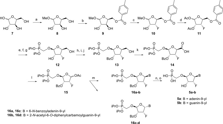 Scheme 1