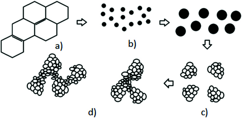 Fig. 11