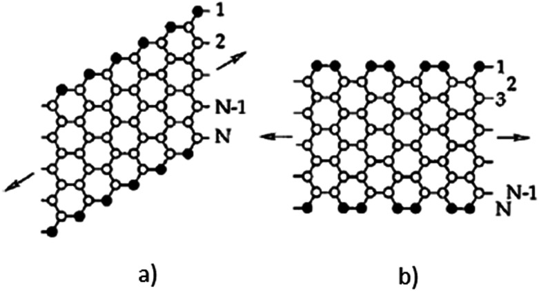 Fig. 20