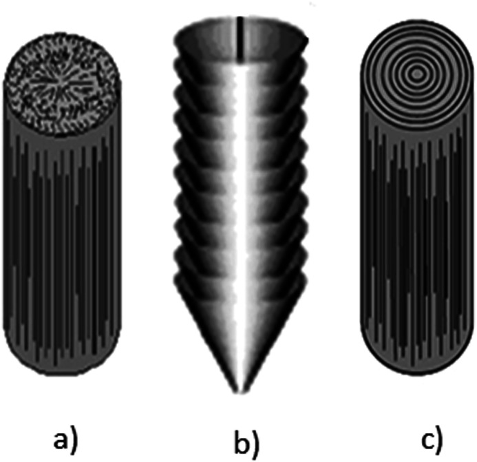 Fig. 12