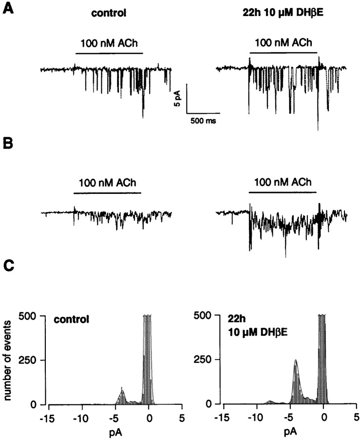 Fig. 7.