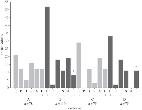 Figure 1.