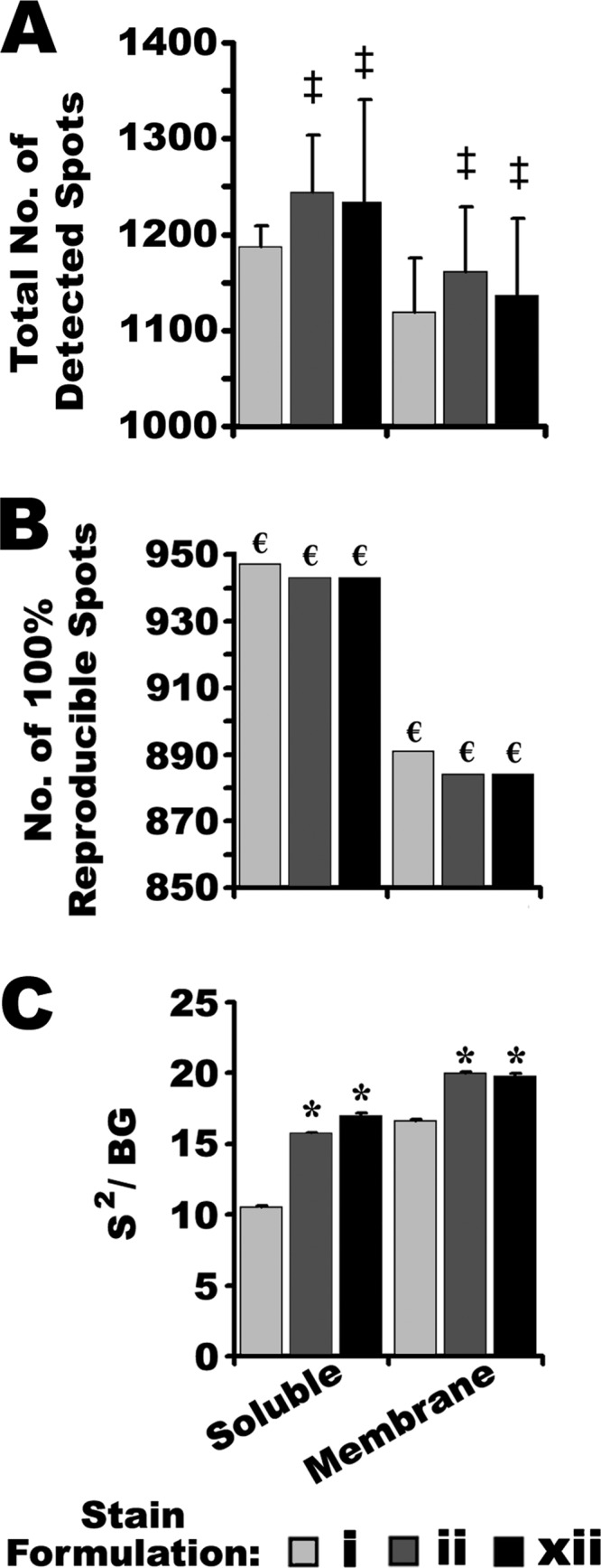 Fig. 9.