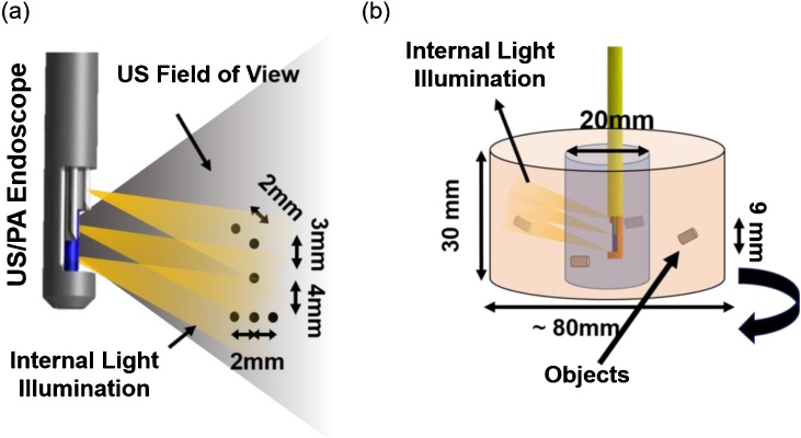 Fig. 4