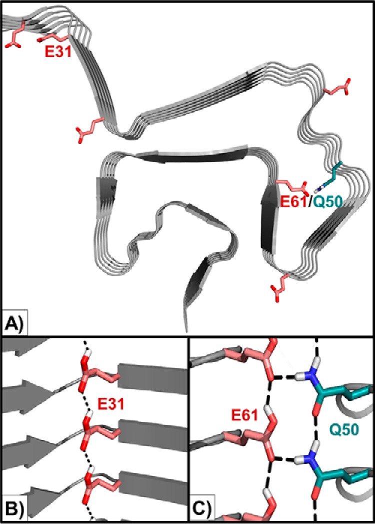 Figure 9.