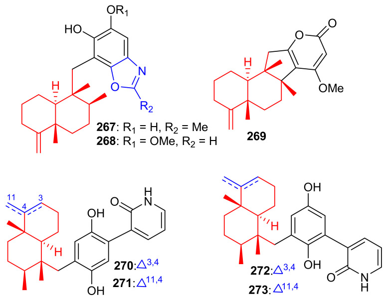 Figure 30