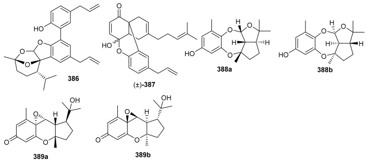 Figure 44