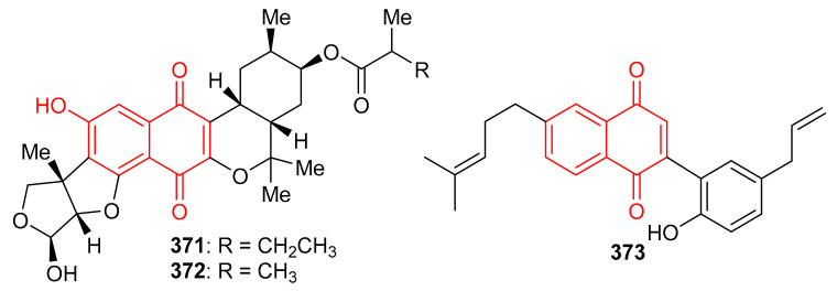 Figure 40