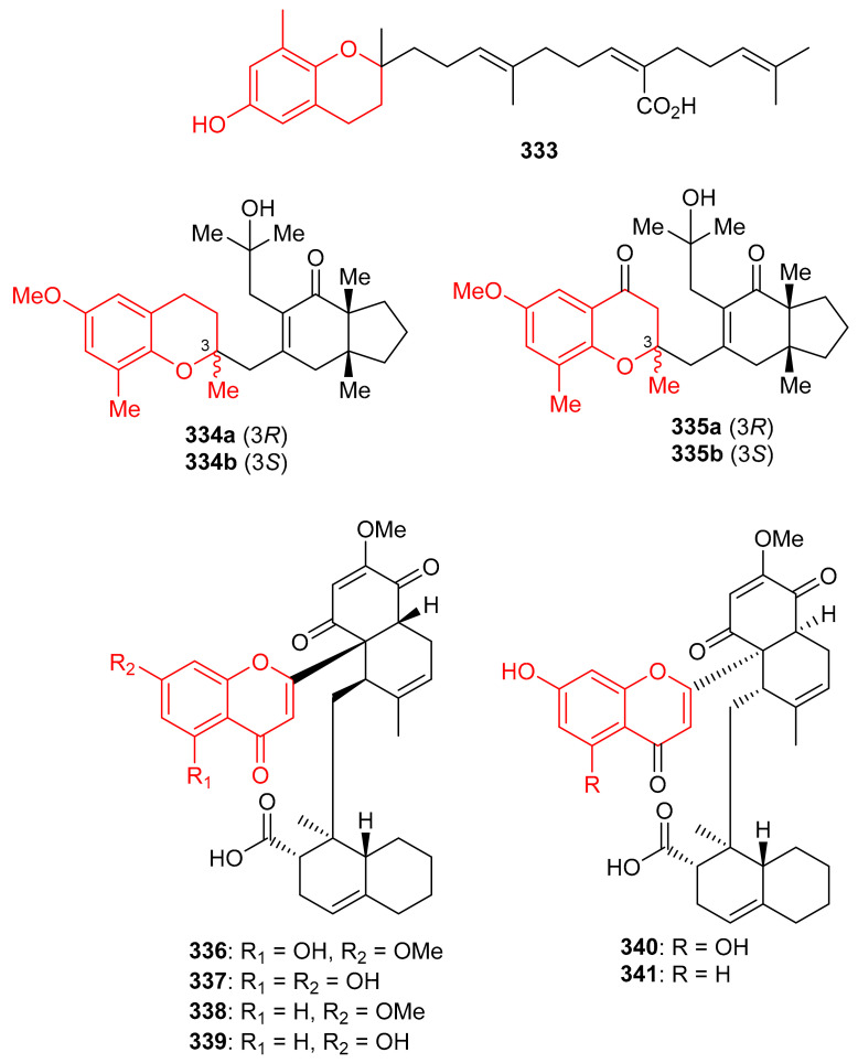 Figure 37