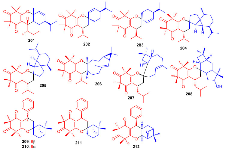 Figure 23