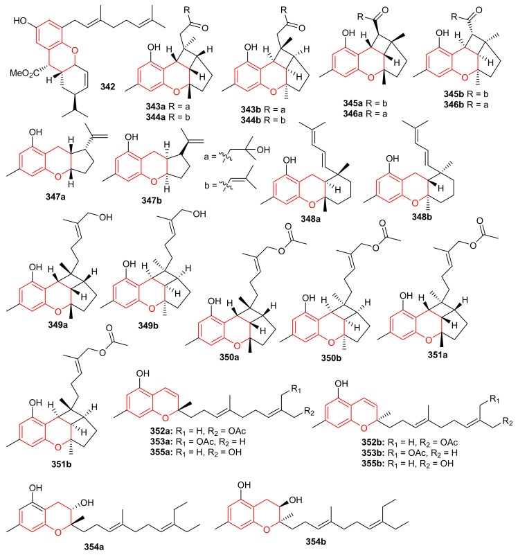 Figure 38