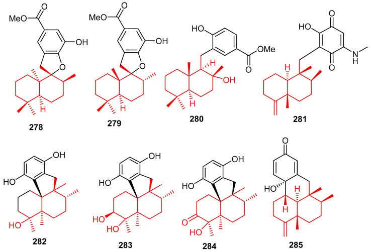 Figure 32