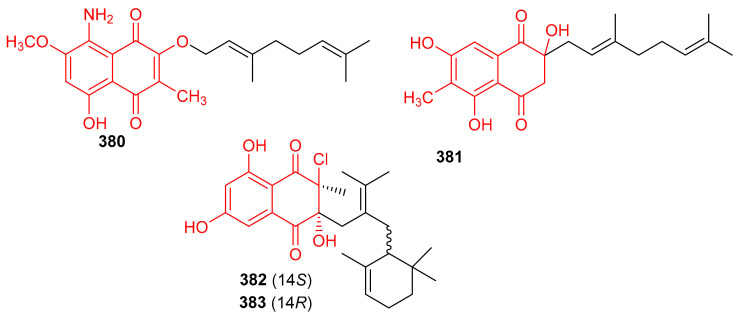 Figure 42