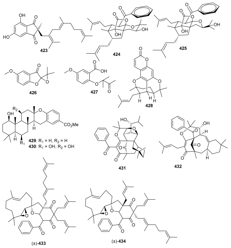 Figure 49