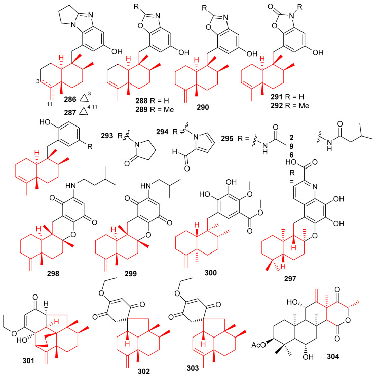 Figure 33