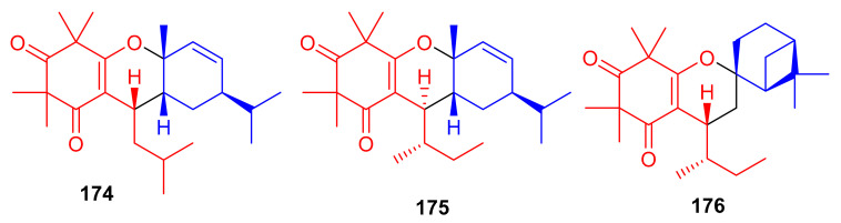 Figure 19