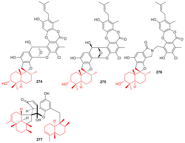 Figure 31