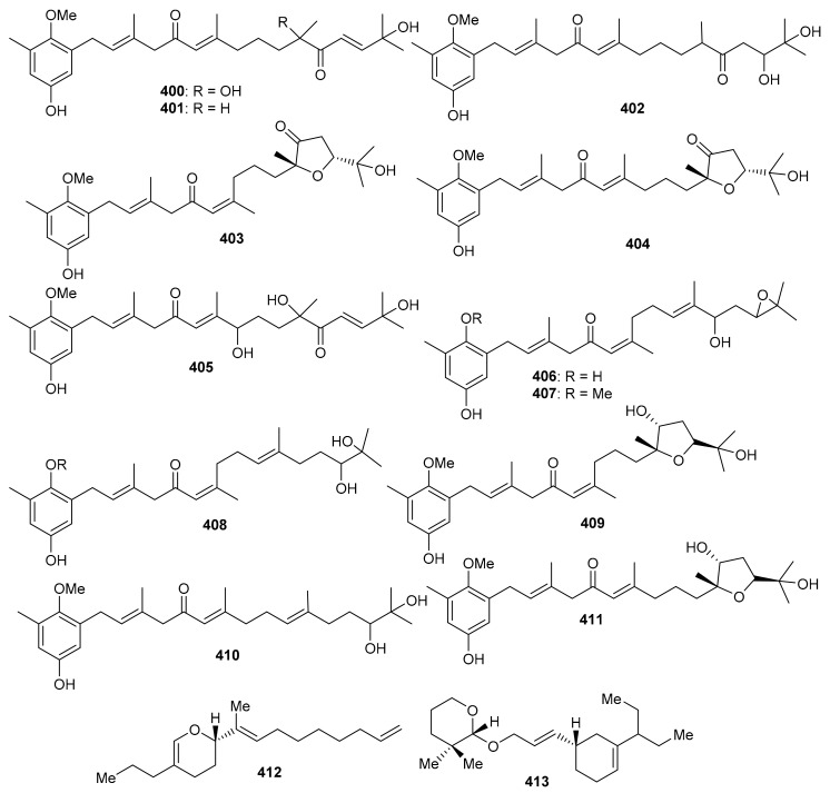 Figure 47