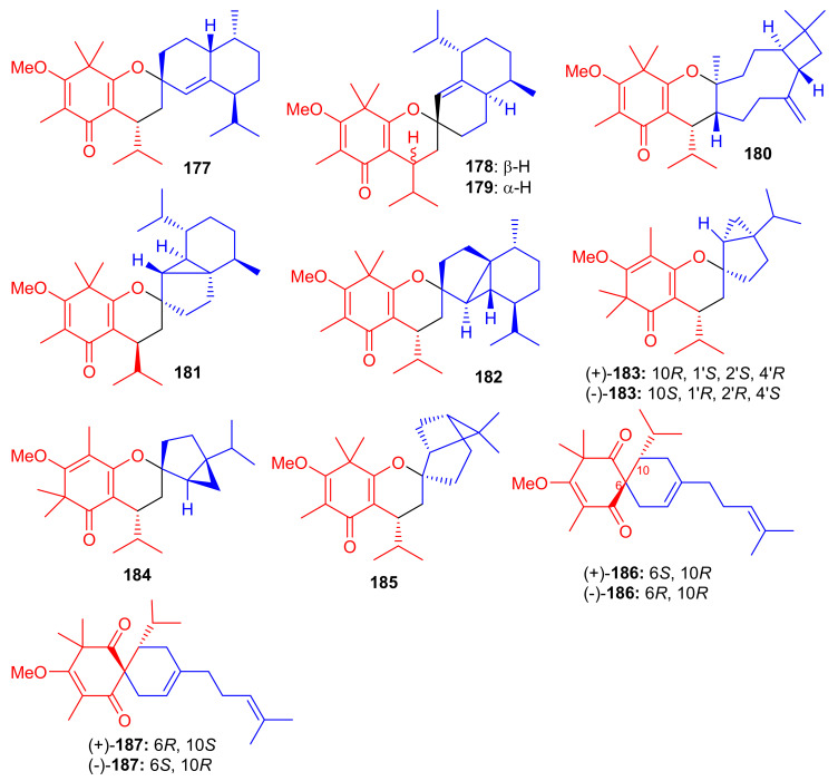 Figure 20