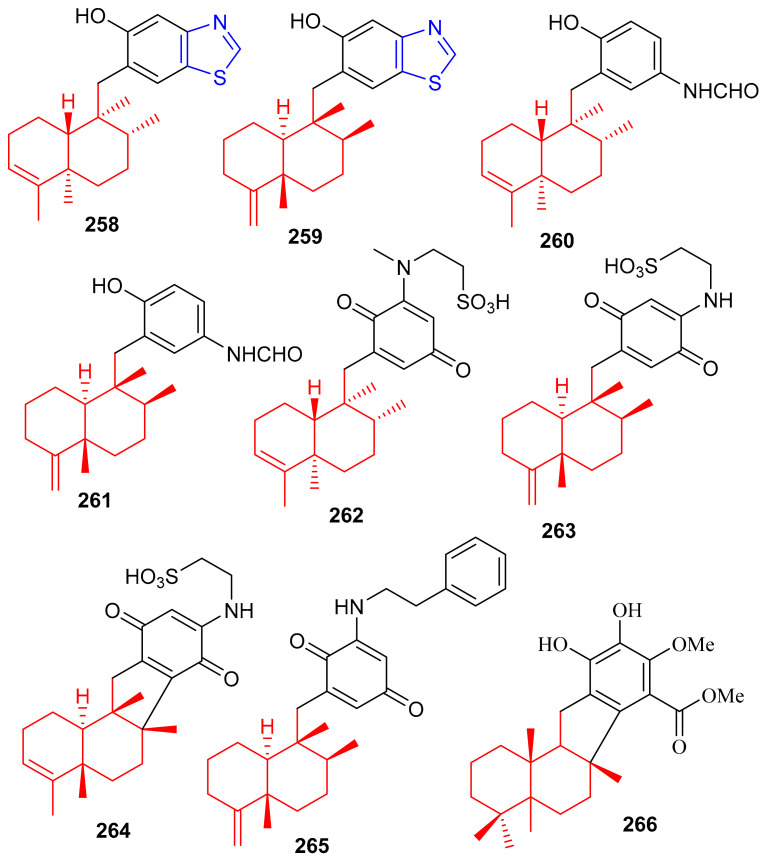 Figure 29