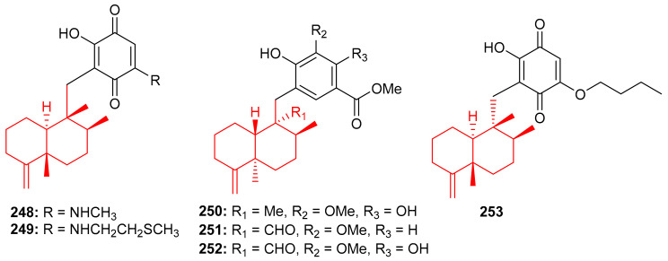 Figure 27