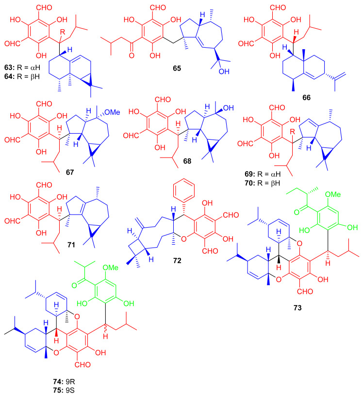 Figure 9