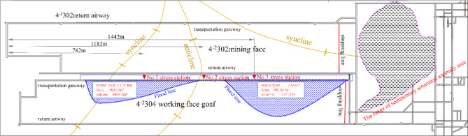 Fig. 21