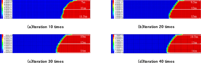 Fig. 13