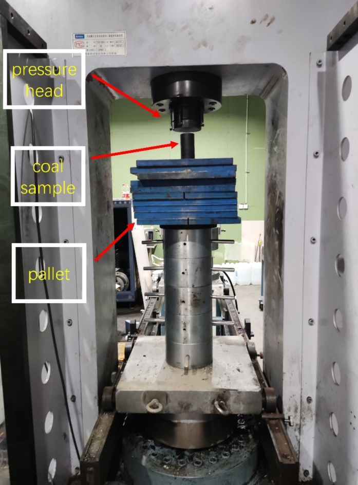 Fig. 2