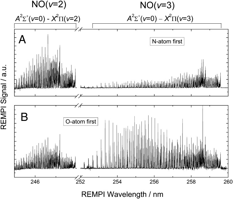 Fig. 3.