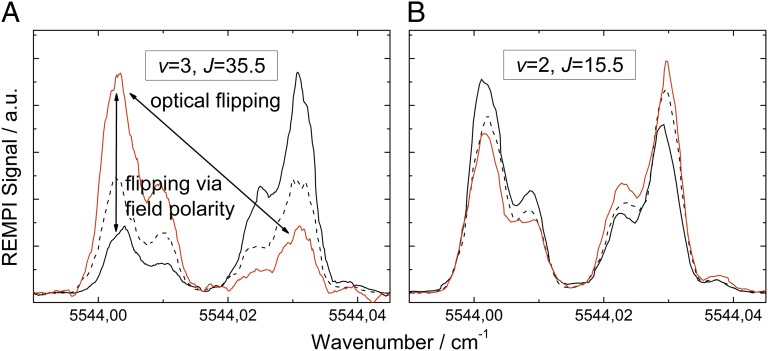 Fig. 2.